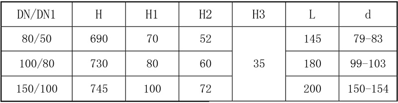 搪玻璃上展式手動(dòng)放料閥參數(shù)表