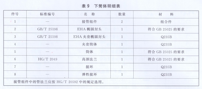 下筒體明細(xì)表